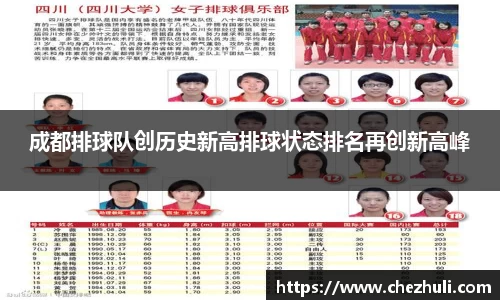 成都排球队创历史新高排球状态排名再创新高峰