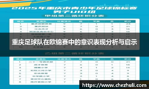 重庆足球队在欧锦赛中的意识表现分析与启示