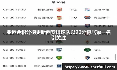 亚运会积分榜更新西安排球队以90分稳居第一名引关注