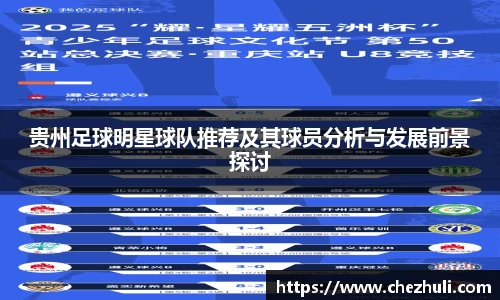 贵州足球明星球队推荐及其球员分析与发展前景探讨